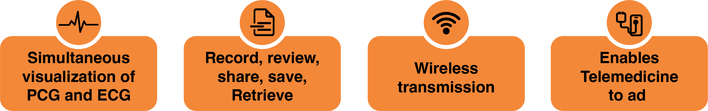 HD Steth Features